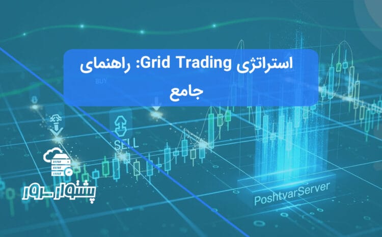 تصویر نمودار کندل استیک با شبکهای از خطوط خرید و فروش، نمادی از استراتژی Grid Trading و معاملات گرید در ارز دیجیتال.