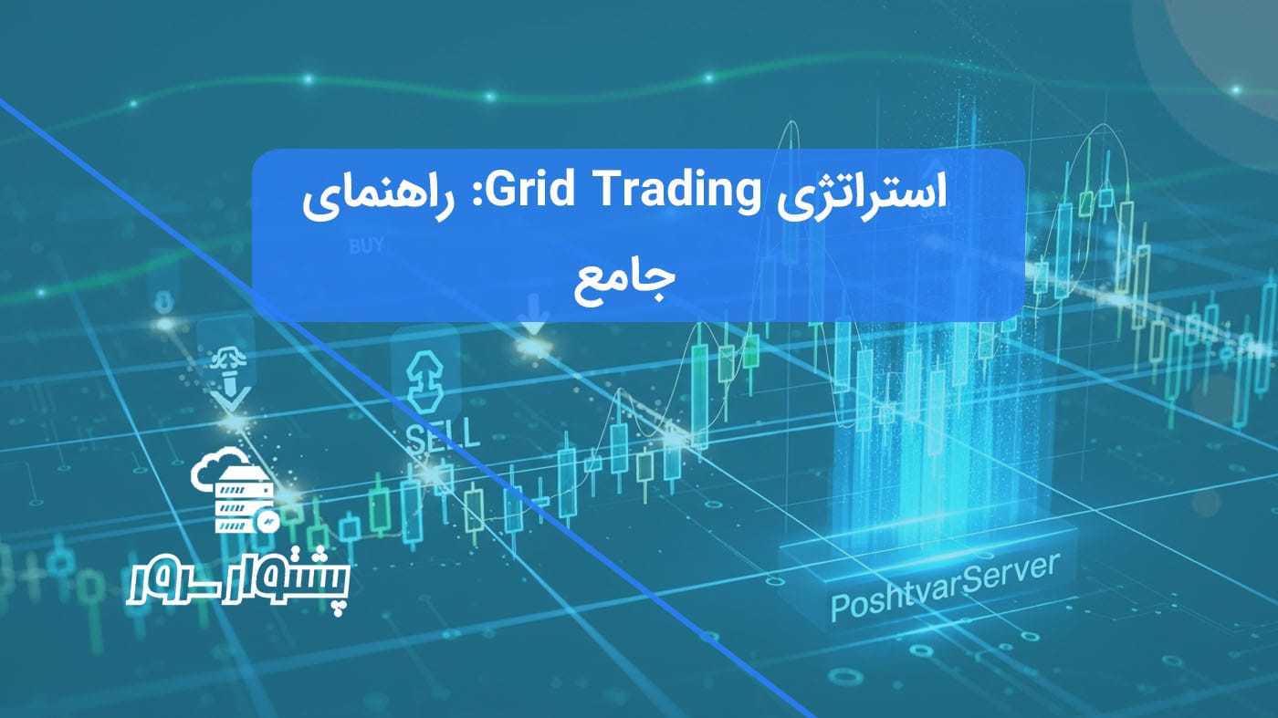 تصویر نمودار کندل استیک با شبکه‌ای از خطوط خرید و فروش، نمادی از استراتژی Grid Trading و معاملات گرید در ارز دیجیتال.