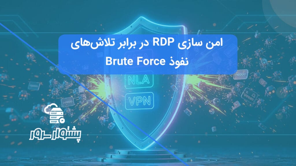 تصویر مفهومی از یک سپر امنیتی دیجیتال که جلوی حملات Brute Force RDP را می‌گیرد، با نمایش MFA، NLA و VPN.