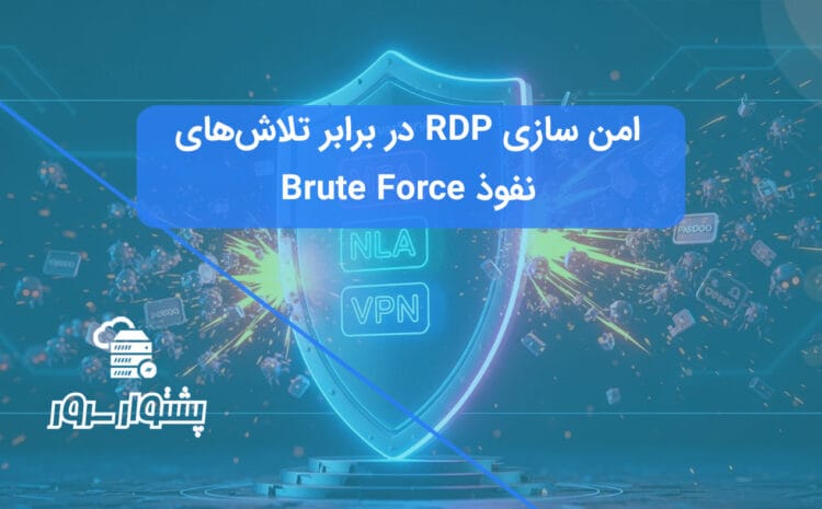 تصویر مفهومی از یک سپر امنیتی دیجیتال که جلوی حملات Brute Force RDP را می‌گیرد، با نمایش MFA، NLA و VPN.