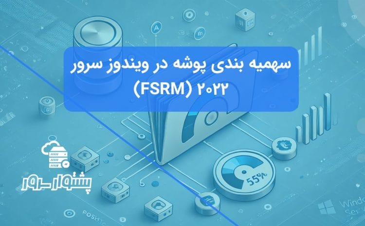 تصویر مفهومی آبی رنگ از مدیریت سهمیه بندی پوشه ویندوز سرور با استفاده از FSRM، نمایانگر کنترل فضای ذخیره‌سازی و محدودیت حجم پوشه اشتراکی.