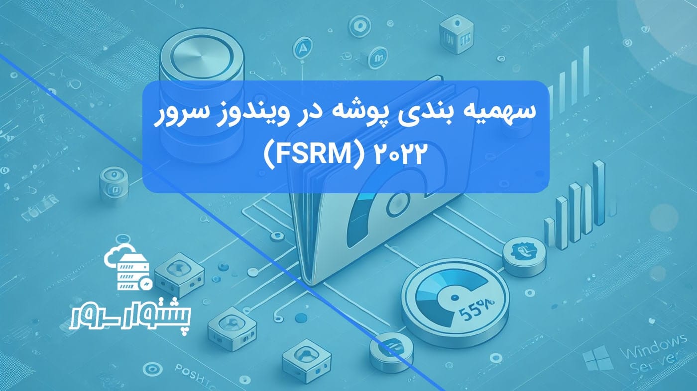 تصویر مفهومی آبی رنگ از مدیریت سهمیه بندی پوشه ویندوز سرور با استفاده از FSRM، نمایانگر کنترل فضای ذخیره‌سازی و محدودیت حجم پوشه اشتراکی.
