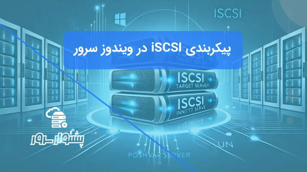 تصویر مفهومی آبی رنگ نمایانگر پیکربندی iSCSI ویندوز سرور با اتصال سرور iSCSI Initiator به iSCSI Target و مدیریت ذخیره‌سازی تحت شبکه.