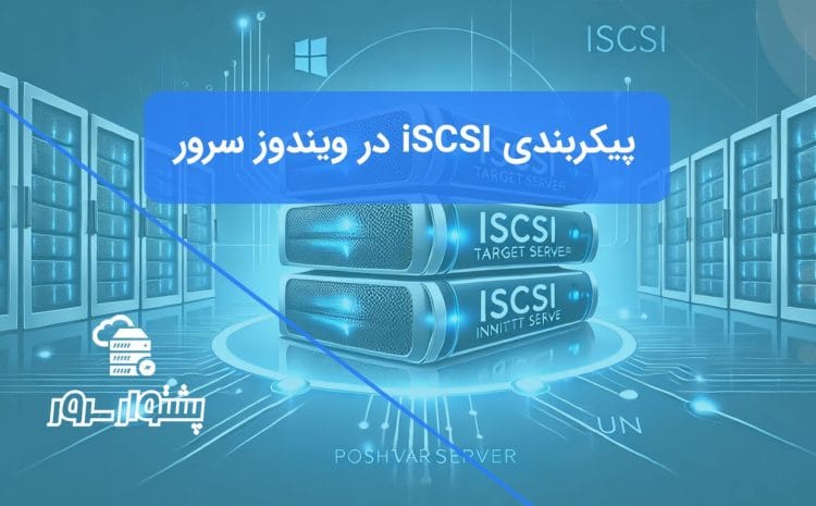تصویر مفهومی آبی رنگ نمایانگر پیکربندی iSCSI ویندوز سرور با اتصال سرور iSCSI Initiator به iSCSI Target و مدیریت ذخیره‌سازی تحت شبکه.