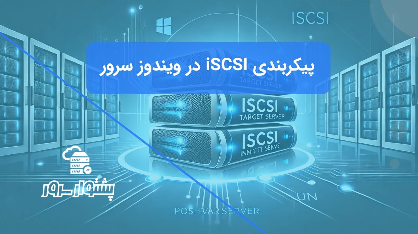 تصویر مفهومی آبی رنگ نمایانگر پیکربندی iSCSI ویندوز سرور با اتصال سرور iSCSI Initiator به iSCSI Target و مدیریت ذخیره‌سازی تحت شبکه.