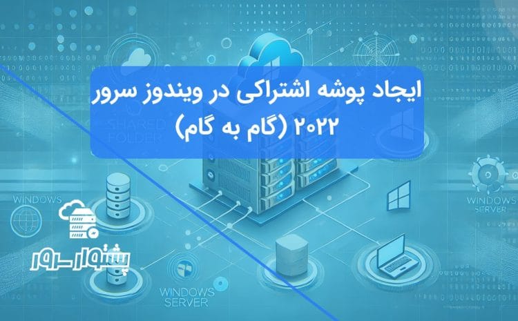 تصویر مفهومی آبی رنگ نمایش دهنده فرآیند ایجاد پوشه اشتراکی ویندوز سرور و اتصال کلاینت به آن برای اشتراک گذاری فایل.