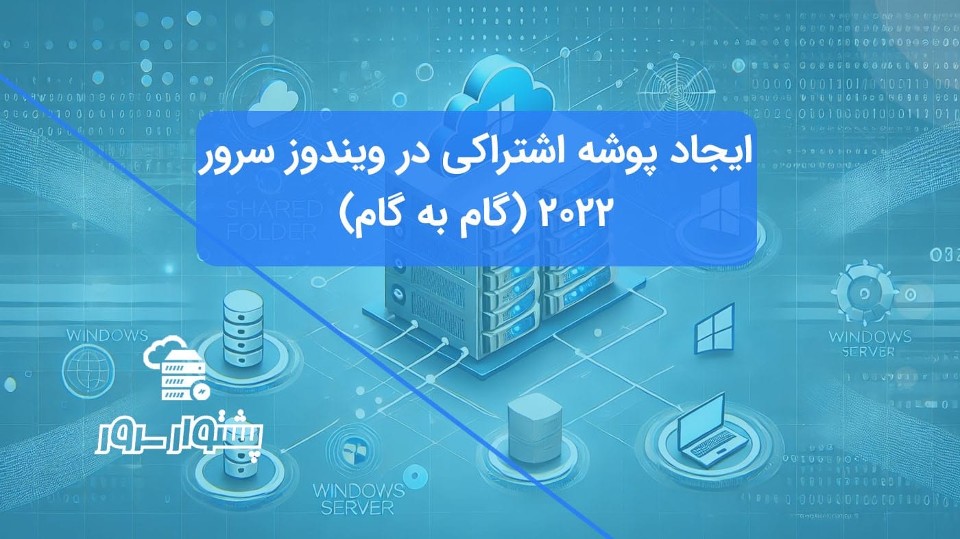 تصویر مفهومی آبی رنگ نمایش دهنده فرآیند ایجاد پوشه اشتراکی ویندوز سرور و اتصال کلاینت به آن برای اشتراک گذاری فایل.