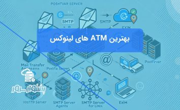 بهترین MTA برای لینوکس، 6 عامل انتقال ایمیل