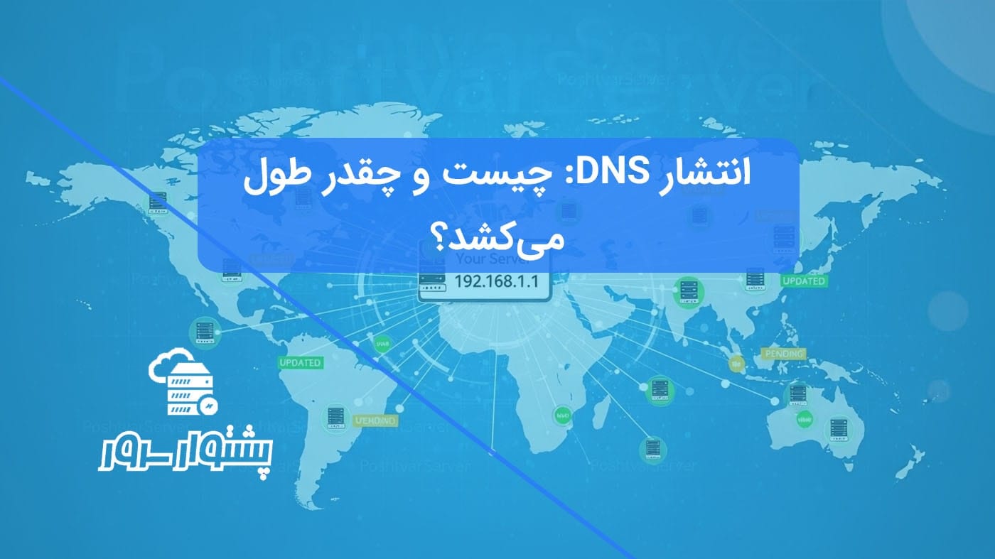 نقشه جهان با نمادهای سرور که فرآیند انتشار DNS و به‌روزرسانی رکوردهای DNS در سراسر جهان را نشان می‌دهد و به سوال "DNS Propagation چیست؟" پاسخ می‌دهد.