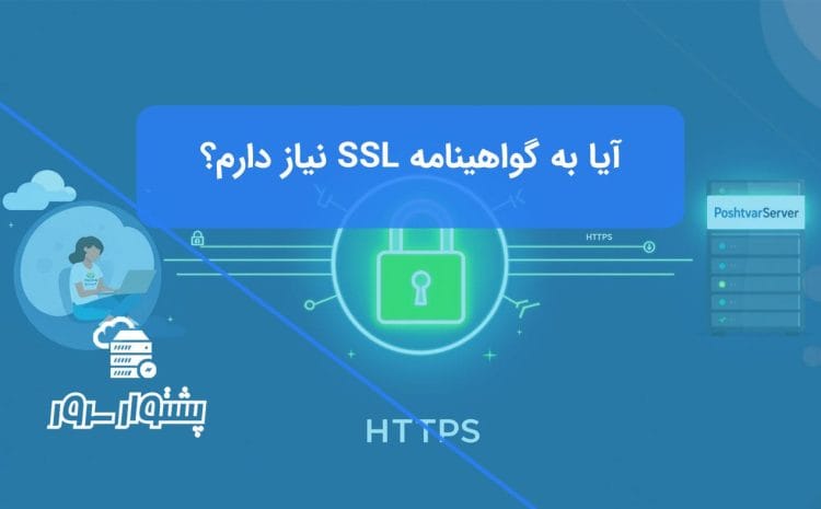 تصویر مفهومی از یک قفل سبز امن و اتصال HTTPS بین کاربر و سرور، نشان‌دهنده نیاز به گواهینامه SSL برای دامنه.