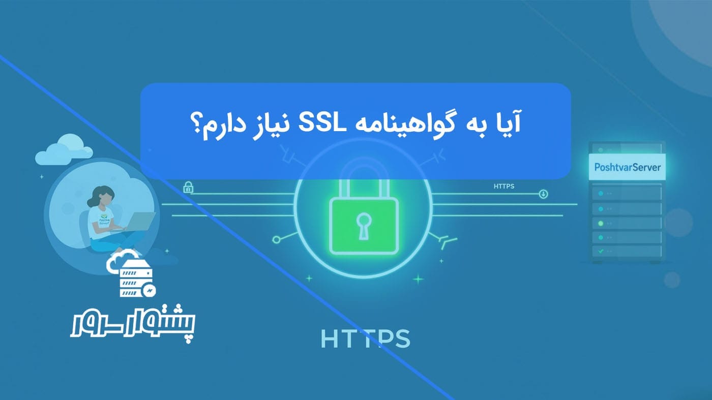 تصویر مفهومی از یک قفل سبز امن و اتصال HTTPS بین کاربر و سرور، نشان‌دهنده نیاز به گواهینامه SSL برای دامنه.