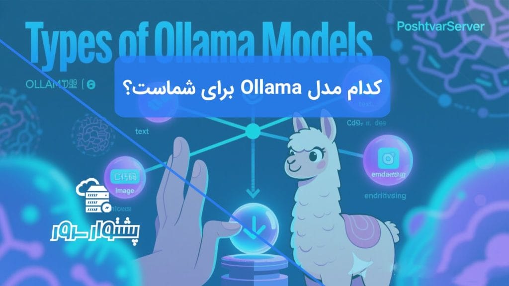 تصویر مفهومی و رنگارنگ با نماد لاما و گزینه‌های مختلف، نشان‌دهنده انواع مدل‌های Ollama و راهنمای انتخاب بهترین LLM برای پروژه‌های هوش مصنوعی.
