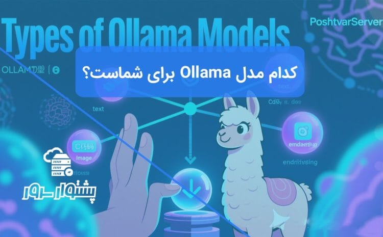 تصویر مفهومی و رنگارنگ با نماد لاما و گزینه‌های مختلف، نشان‌دهنده انواع مدل‌های Ollama و راهنمای انتخاب بهترین LLM برای پروژه‌های هوش مصنوعی.