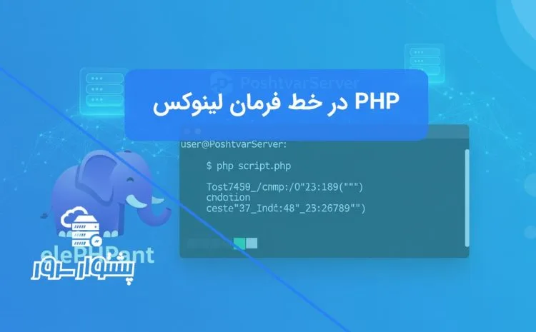 تصویر مفهومی از اجرای PHP در خط فرمان لینوکس، با نمایش ترمینال و لوگوی PHP، مرتبط با آموزش PHP تعاملی.