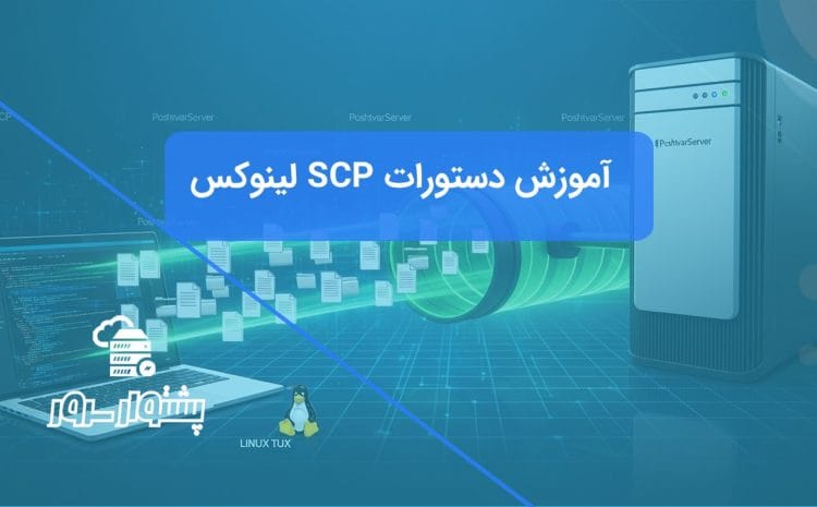 تصویر مفهومی از انتقال امن فایل با SCP بین دو سرور لینوکس از طریق یک تونل امن، مرتبط با آموزش دستورات SCP لینوکس.