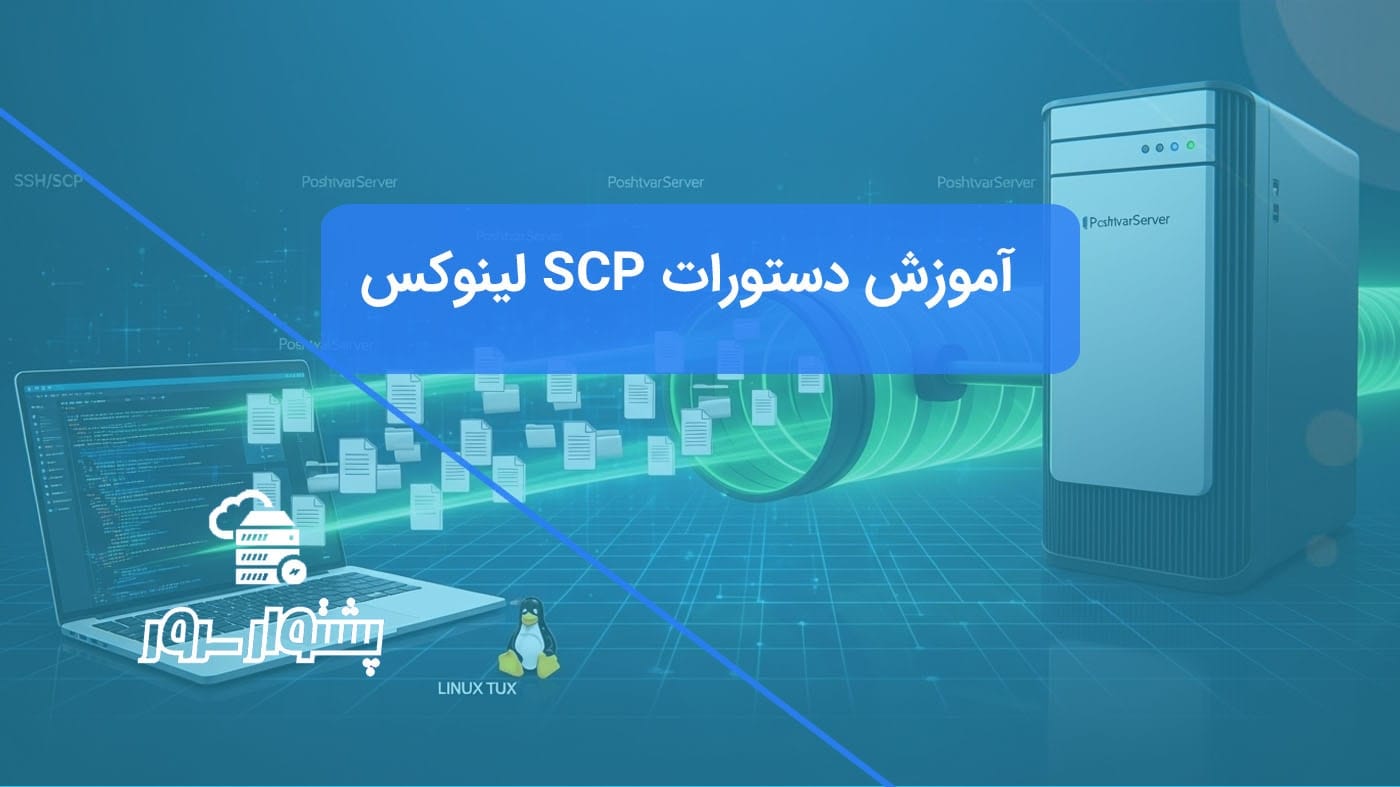 تصویر مفهومی از انتقال امن فایل با SCP بین دو سرور لینوکس از طریق یک تونل امن، مرتبط با آموزش دستورات SCP لینوکس.