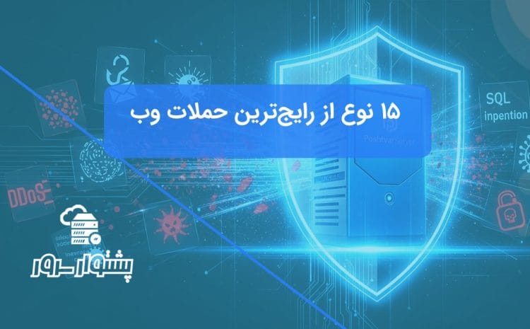 تصویر مفهومی از یک سرور امن که در برابر انواع حملات وب مانند فیشینگ، DDoS و SQL Injection محافظت می‌شود.