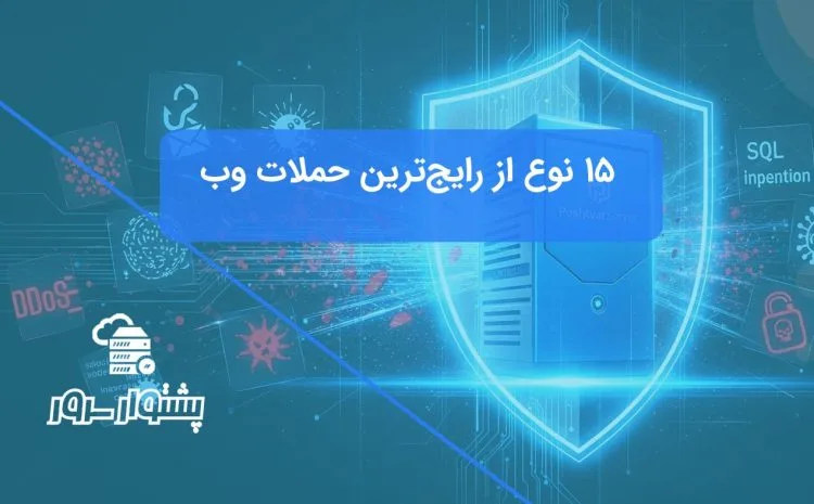 تصویر مفهومی از یک سرور امن که در برابر انواع حملات وب مانند فیشینگ، DDoS و SQL Injection محافظت می‌شود.