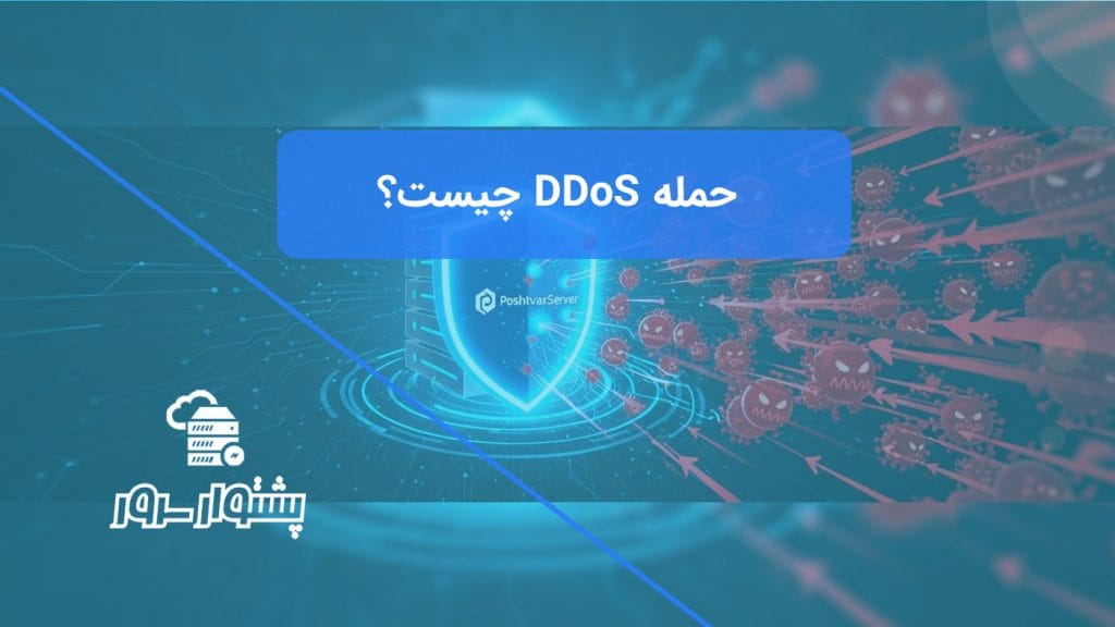 تصویر مفهومی از یک سرور که در برابر سیل ترافیک جعلی از یک بات‌نت محافظت می‌شود، نمادی از اینکه حمله DDoS چیست و چگونه کار می‌کند.