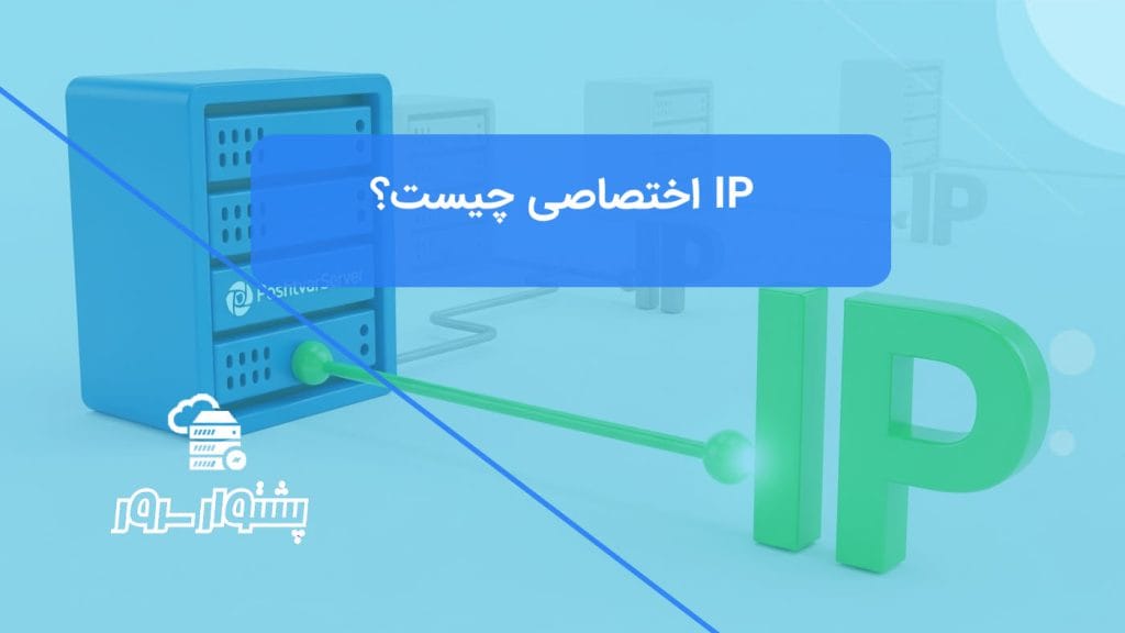 تصویر مفهومی از یک سرور با اتصال مستقیم به یک IP اختصاصی، در مقایسه با سرورهای دیگر که یک IP اشتراکی دارند، که نشان می‌دهد IP اختصاصی چیست و چه مزایایی دارد.