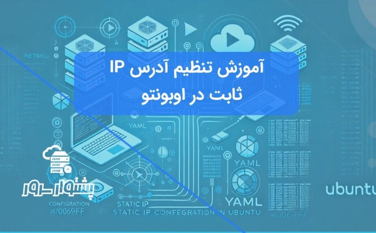 تصویر مربوط به پیکربندی IP ثابت در اوبونتو با استفاده از ابزار Netplan. این تصویر نمایی از تنظیمات شبکه، آیکون‌های مرتبط با سرور، کابل‌ها، و کدهای YAML را نمایش می‌دهد.