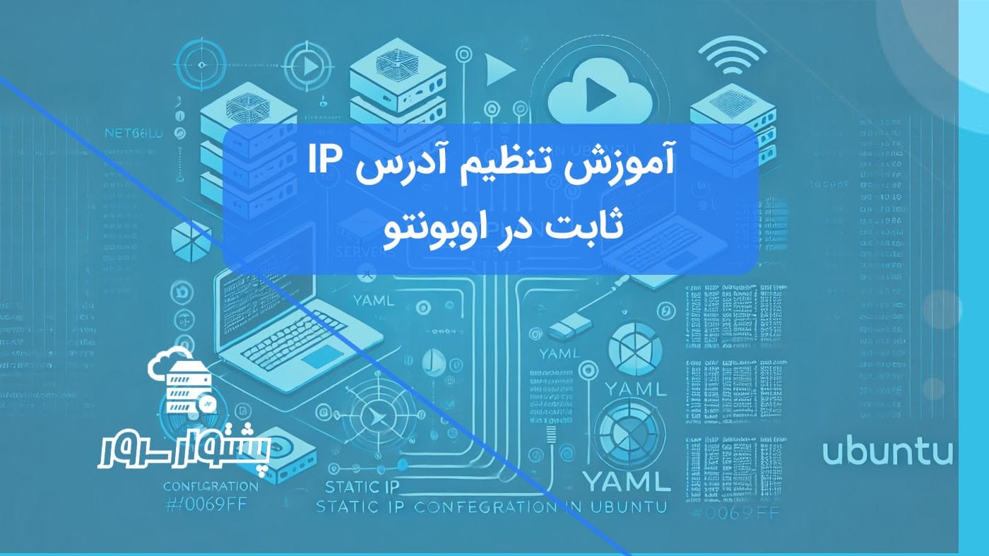 تصویر مربوط به پیکربندی IP ثابت در اوبونتو با استفاده از ابزار Netplan. این تصویر نمایی از تنظیمات شبکه، آیکون‌های مرتبط با سرور، کابل‌ها، و کدهای YAML را نمایش می‌دهد.