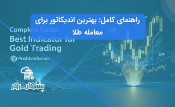بهترین اندیکاتور برای معامله طلا در سال ۲۰۲۵