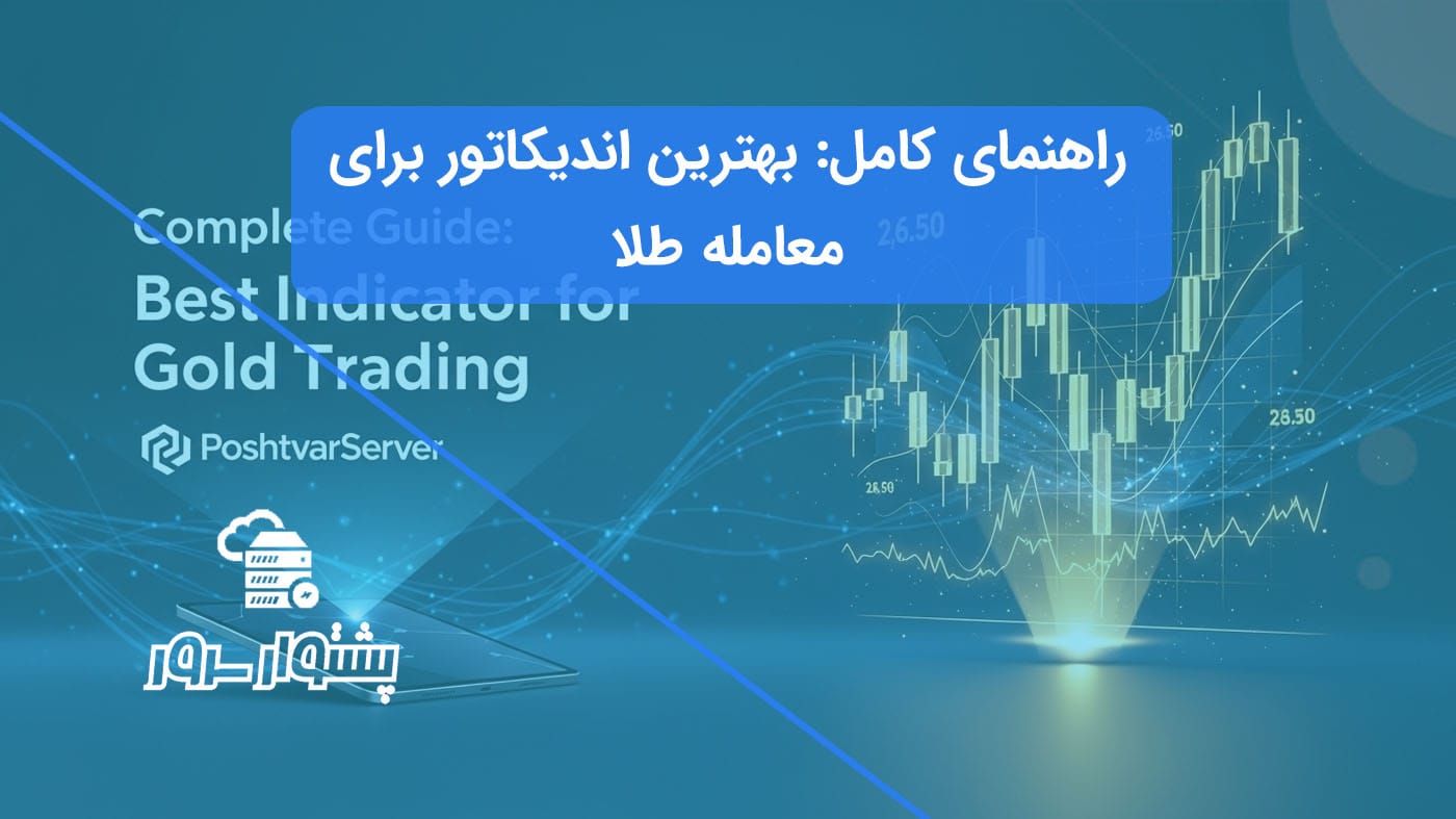 تصویر مفهومی از یک نمودار قیمت طلا، نمادی از بهترین اندیکاتور برای معامله طلا و تحلیل تکنیکال طلا (XAU/USD).