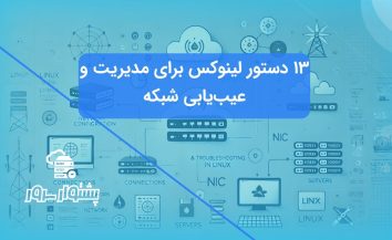 دستورات شبکه در لینوکس: راهنمای کامل پیکربندی و عیب‌یابی