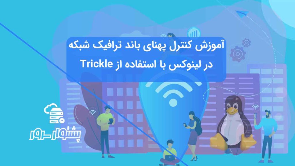 Trickle – Control Network Traffic Bandwidth Of Applications in a Linux