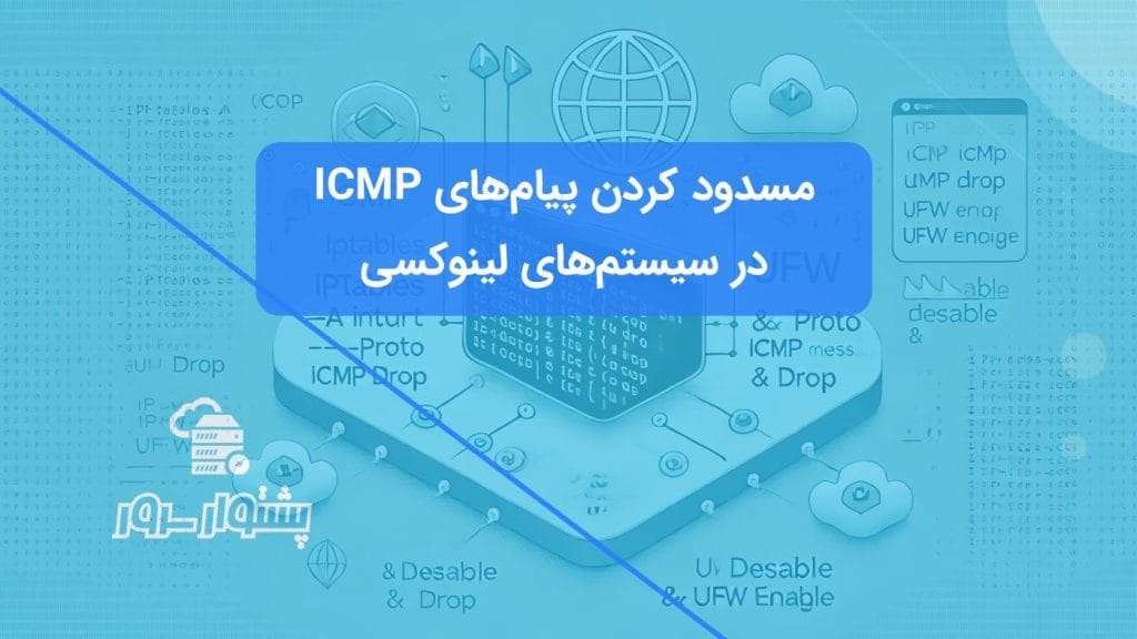 تصویری از ترمینال لینوکس که به نمایش مسدود کردن پیام‌های ICMP با استفاده از iptables و UFW می‌پردازد.