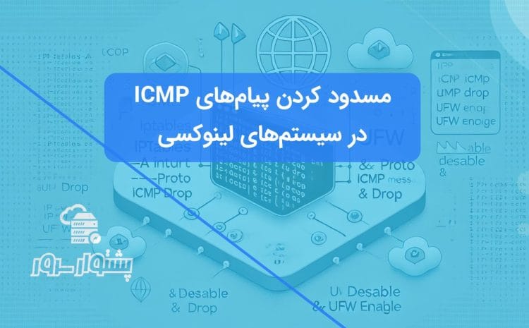 تصویری از ترمینال لینوکس که به نمایش مسدود کردن پیام‌های ICMP با استفاده از iptables و UFW می‌پردازد.