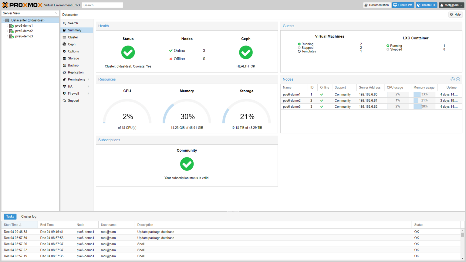 محیط کاربری Proxmox برای مجازی‌سازی.