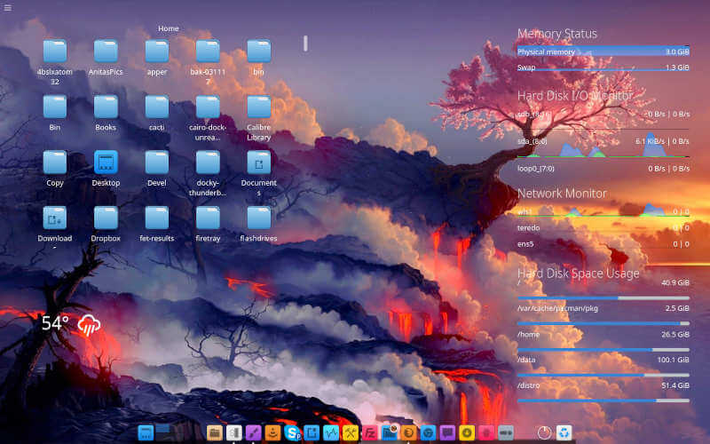 Bluestar Linux 