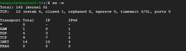 نمایش اتصالات سوکت IPv4 با گزینه -4 در دستور ss