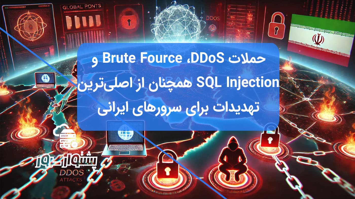 تصویر چالش‌های امنیتی سرورها با نقشه‌ای از حملات سایبری و نمادهایی از حملات DDoS، Brute Force و SQL Injection.