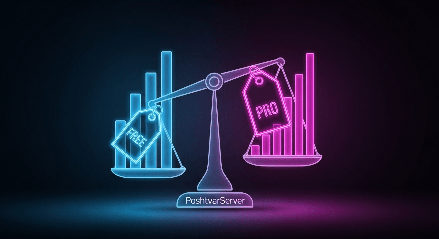 تصویر یک ترازوی تعادل بین برچسبهای قیمت "رایگان" و "حرفهای"، نمادی از مقایسه قیمتگذاری AnyDesk و RDP.