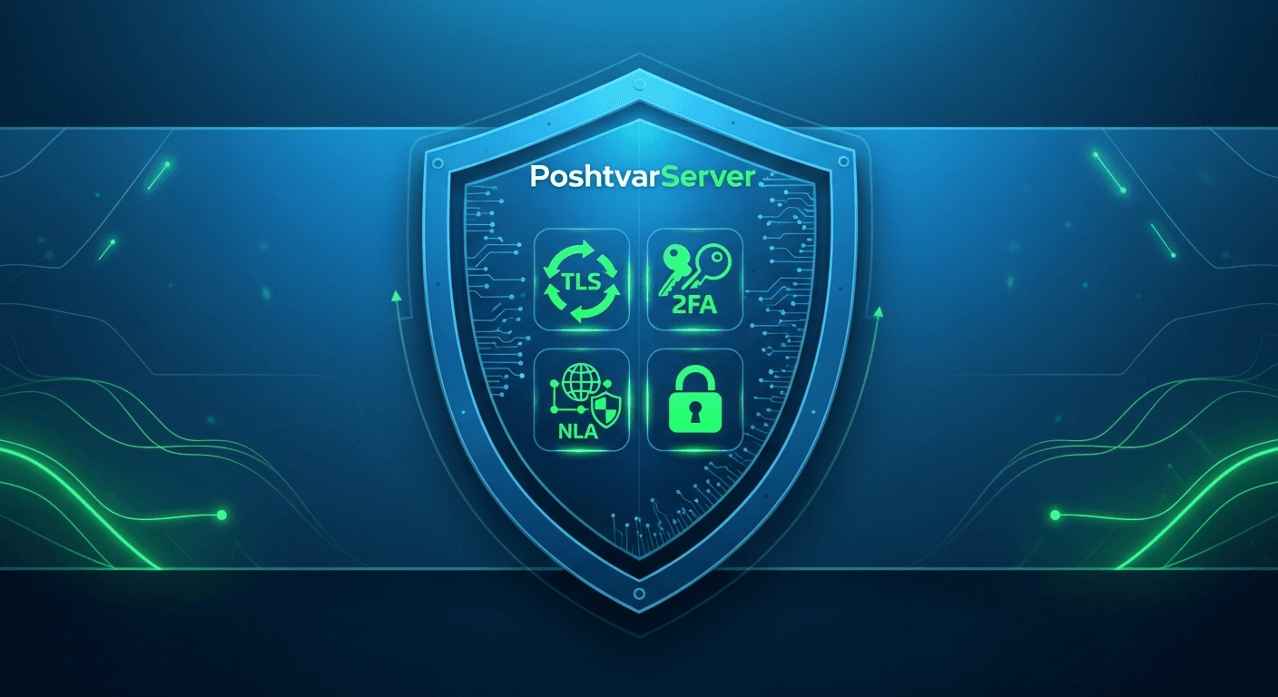 تصویر یک سپر امنیتی با نمادهای TLS, 2FA, NLA، نشاندهنده امنیت بالای AnyDesk و RDP، بهترین ابزارهای دسترسی از راه دور.