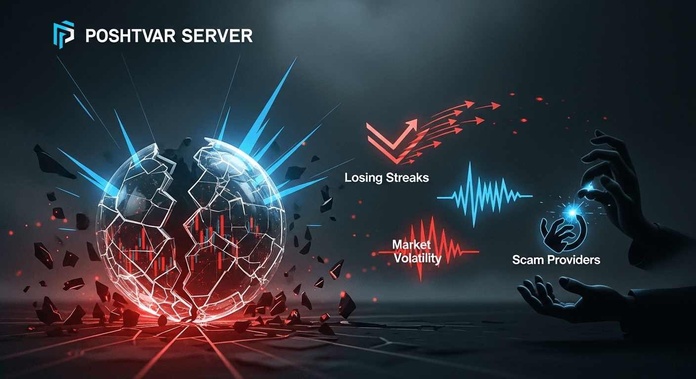 تصویر یک نمودار مالی شکسته و یک توپ کریستال ترک‌خورده، نمادی از ریسک‌ها و محدودیت‌های استفاده از سیگنال فارکس.