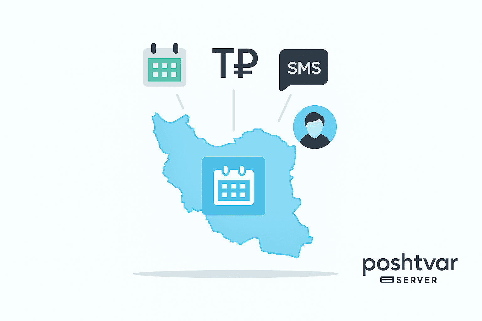 تصویر مفهومی ویژگیهای بومیسازی شده افزونه Bookly برای بازار ایران شامل تقویم شمسی و درگاه پرداخت