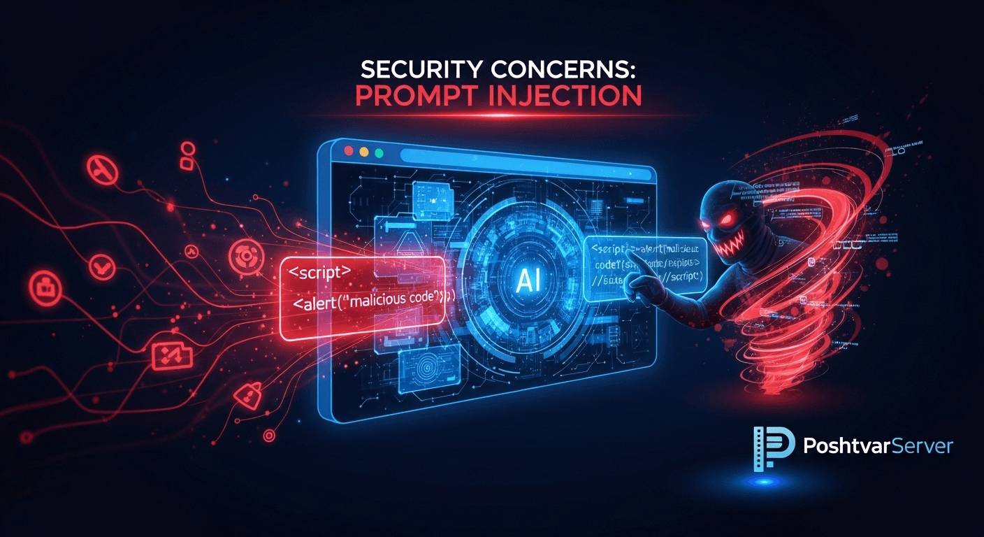 تصویر یک هکر در حال تزریق کد به مرورگر ChatGPT Atlas، نمادی از نگرانیهای امنیتی و حملات Prompt Injection.