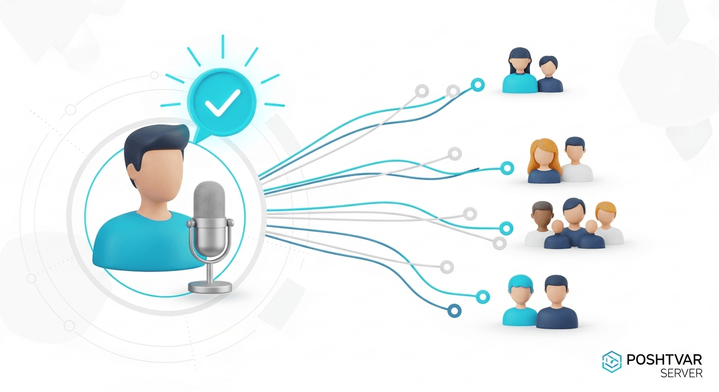 تصویر مفهومی از همکاری با اینفلوئنسرها برای افزایش ترافیک سایت و دستیابی به مخاطبان جدید.