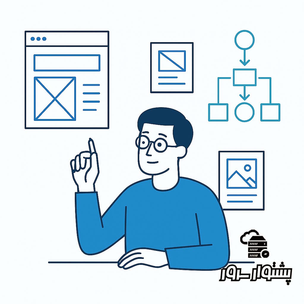 طراحی وایرفریم و مسیر کاربر در پروژه طراحی سایت اختصاصی