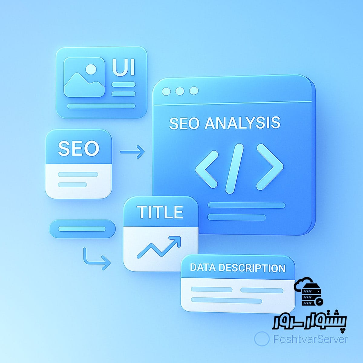 بهینهسازی داخلی و فنی