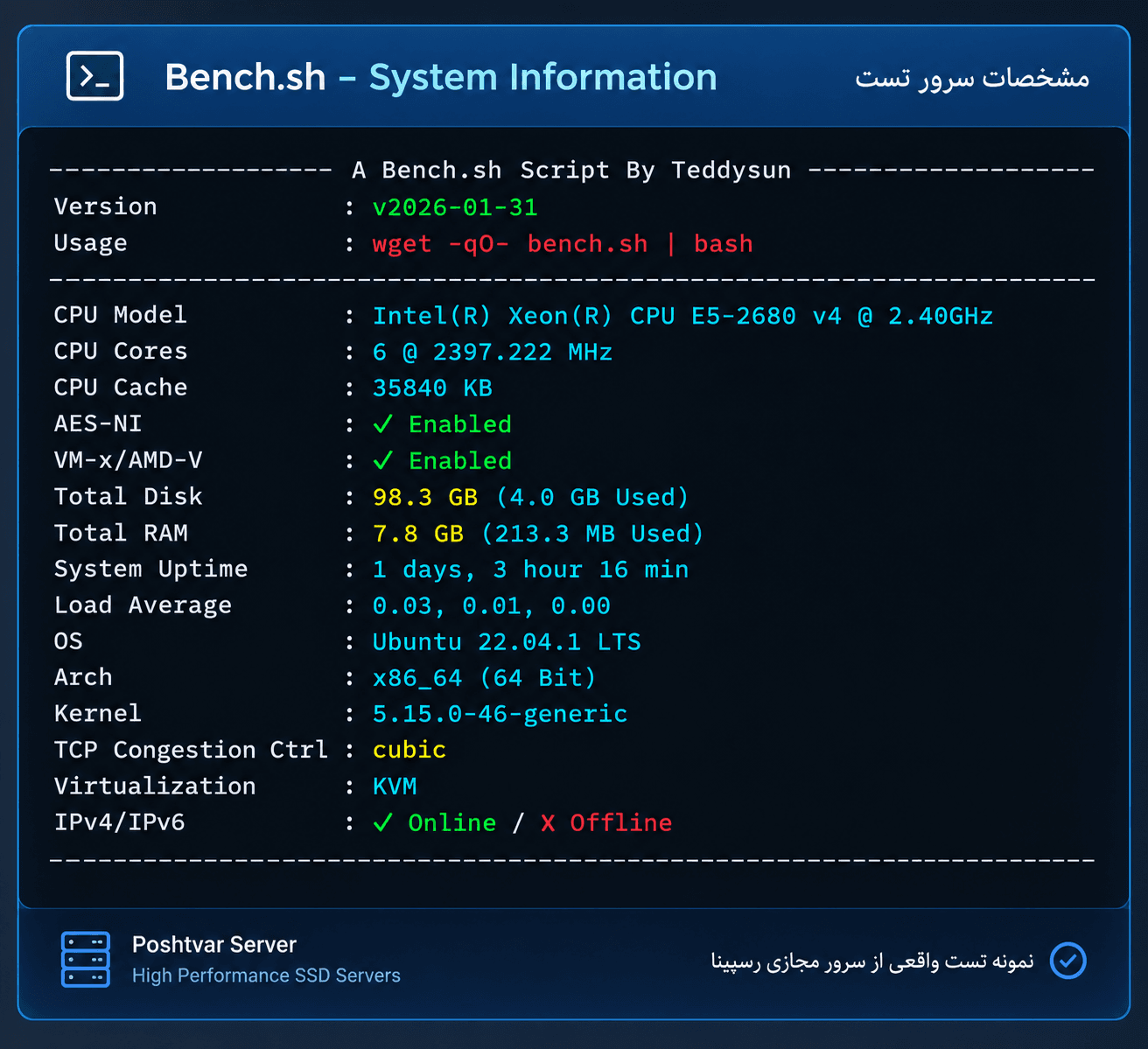 مشخصات سرور مجازی رسپینا در تست واقعی با پردازنده Xeon E5-2680 v4 و مجازی‌سازی KVM
